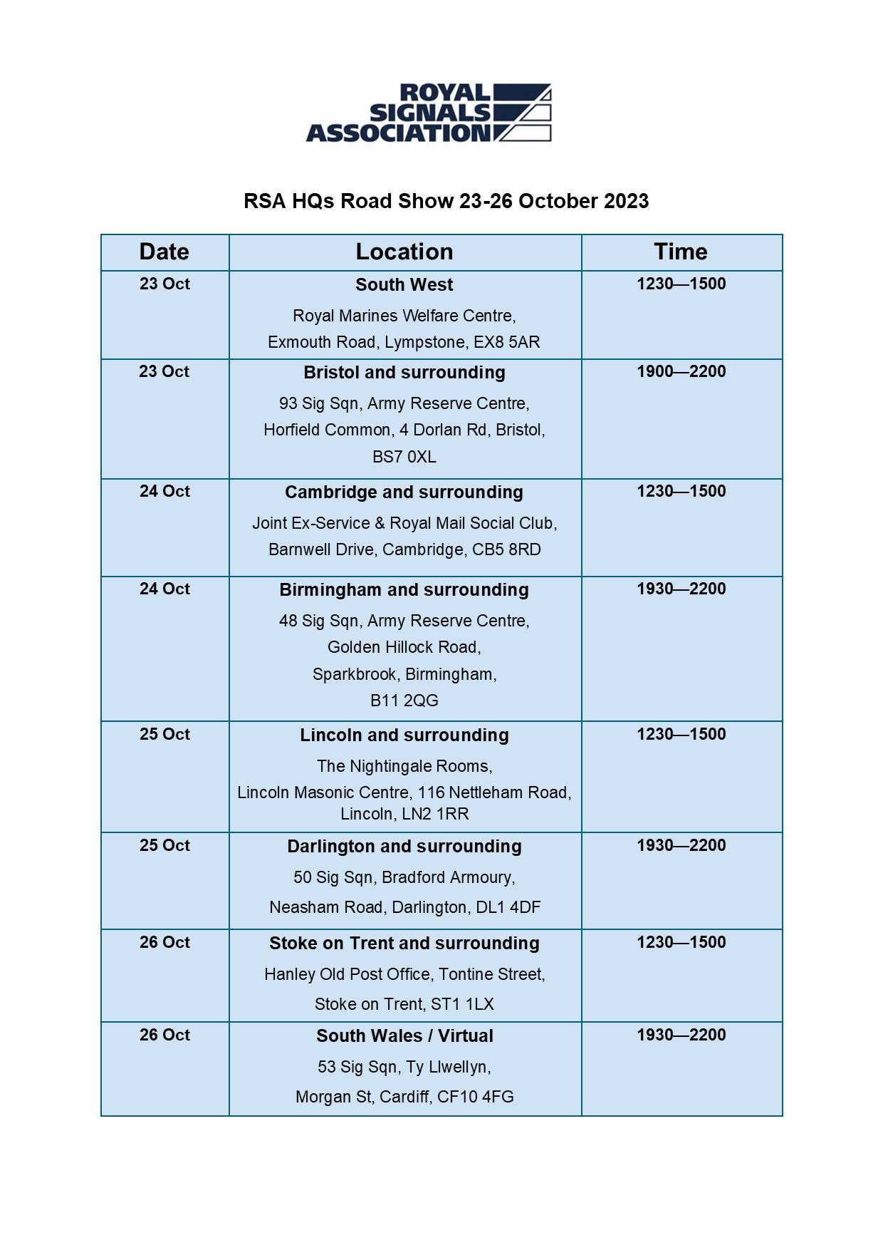 Roadshow 2023 Roadshow 2023